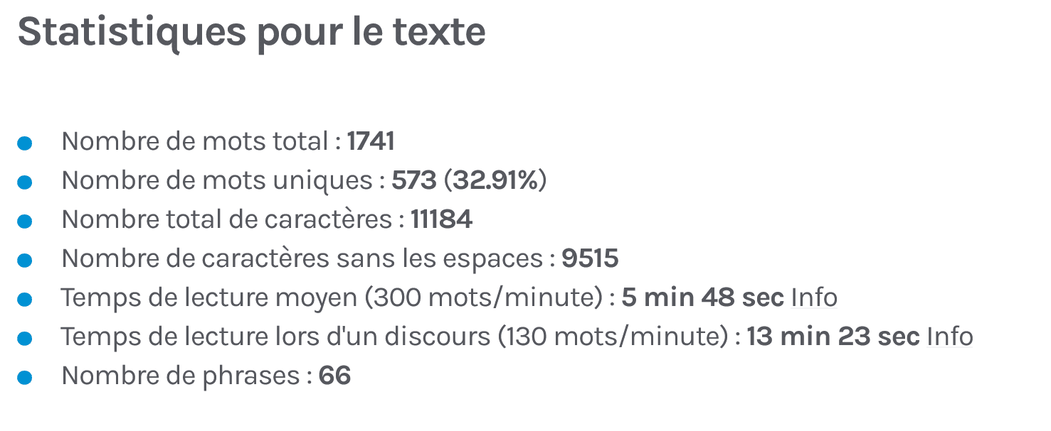 Des statistiques précieuses sur mon texte